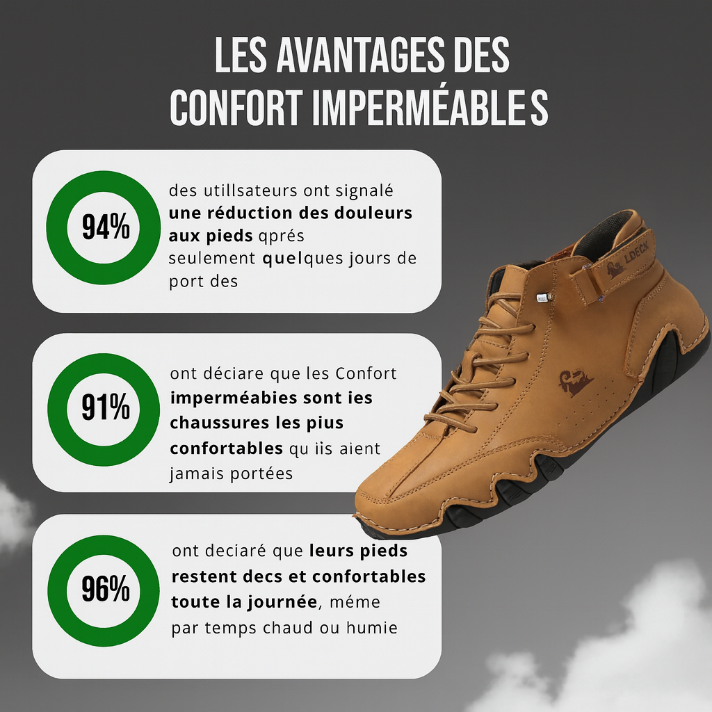 Valmère™ | Chaussures Confort Imperméables