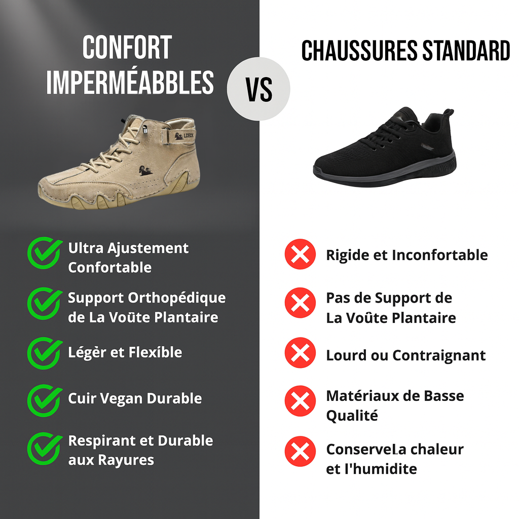 Valmère™ | Chaussures Confort Imperméables